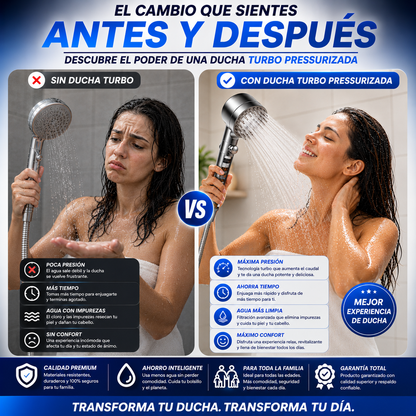 Alcachofa de ducha de alta presión